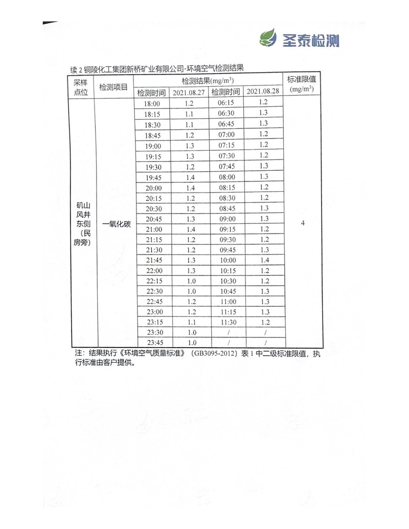 南宫娱乐·NG28(中国)官方网站