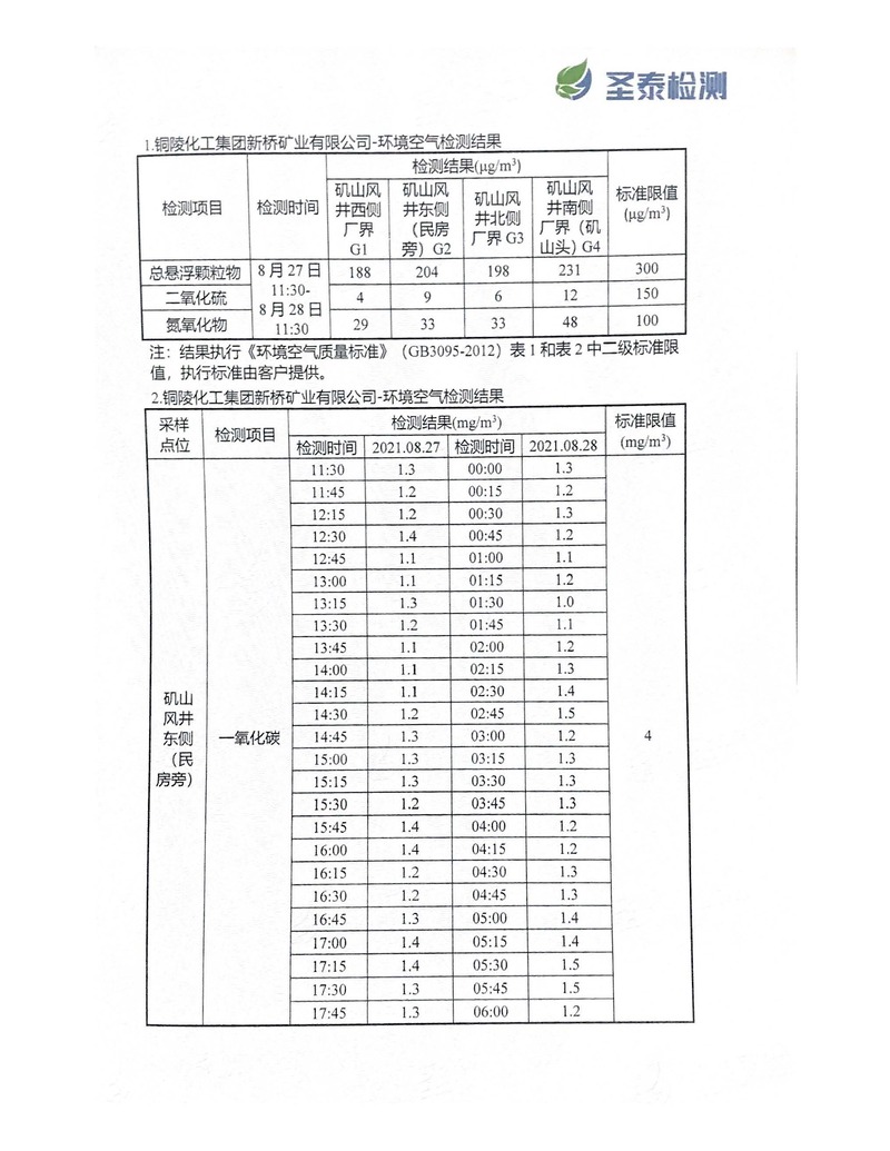 南宫娱乐·NG28(中国)官方网站